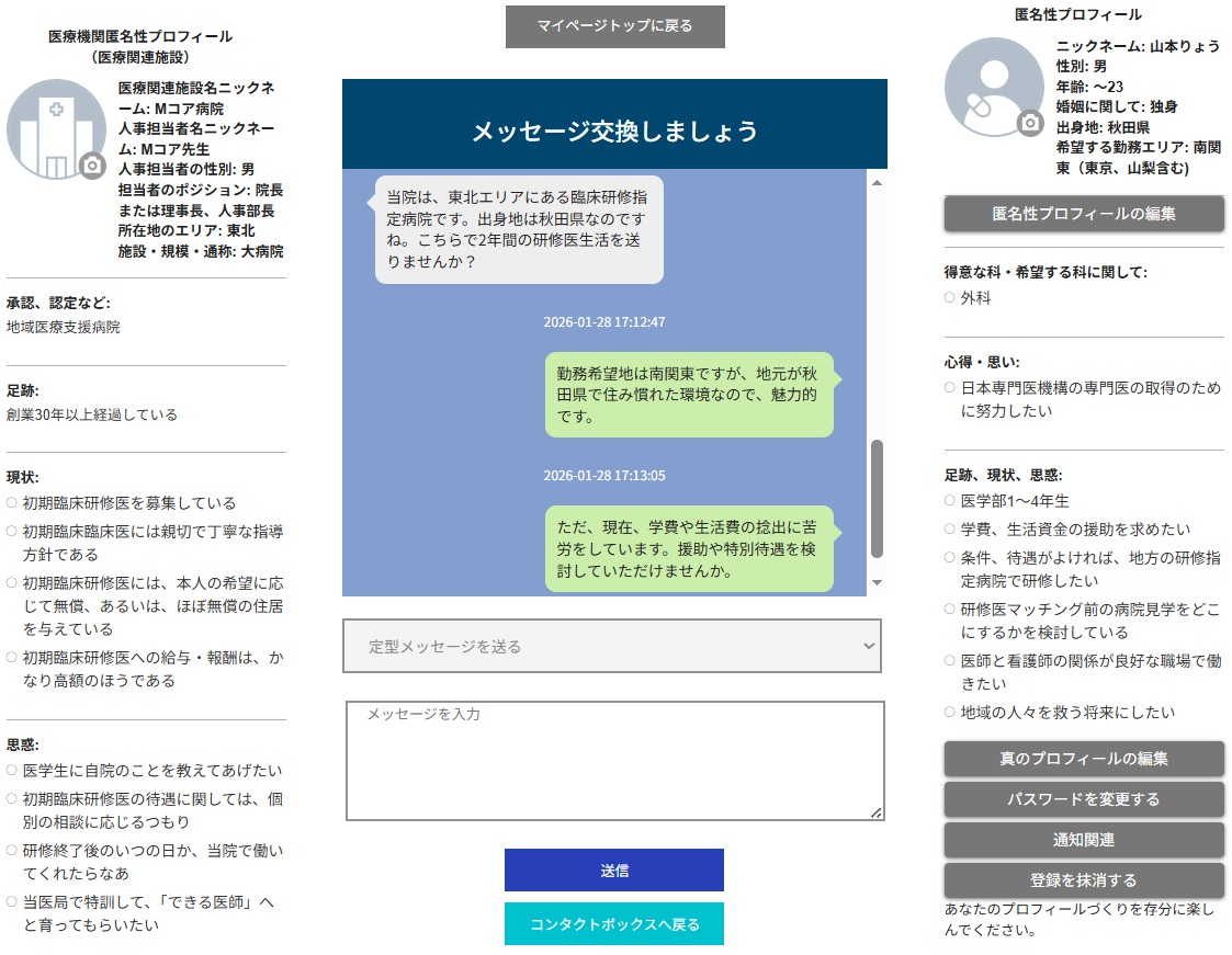 匿名性プロフィールとは