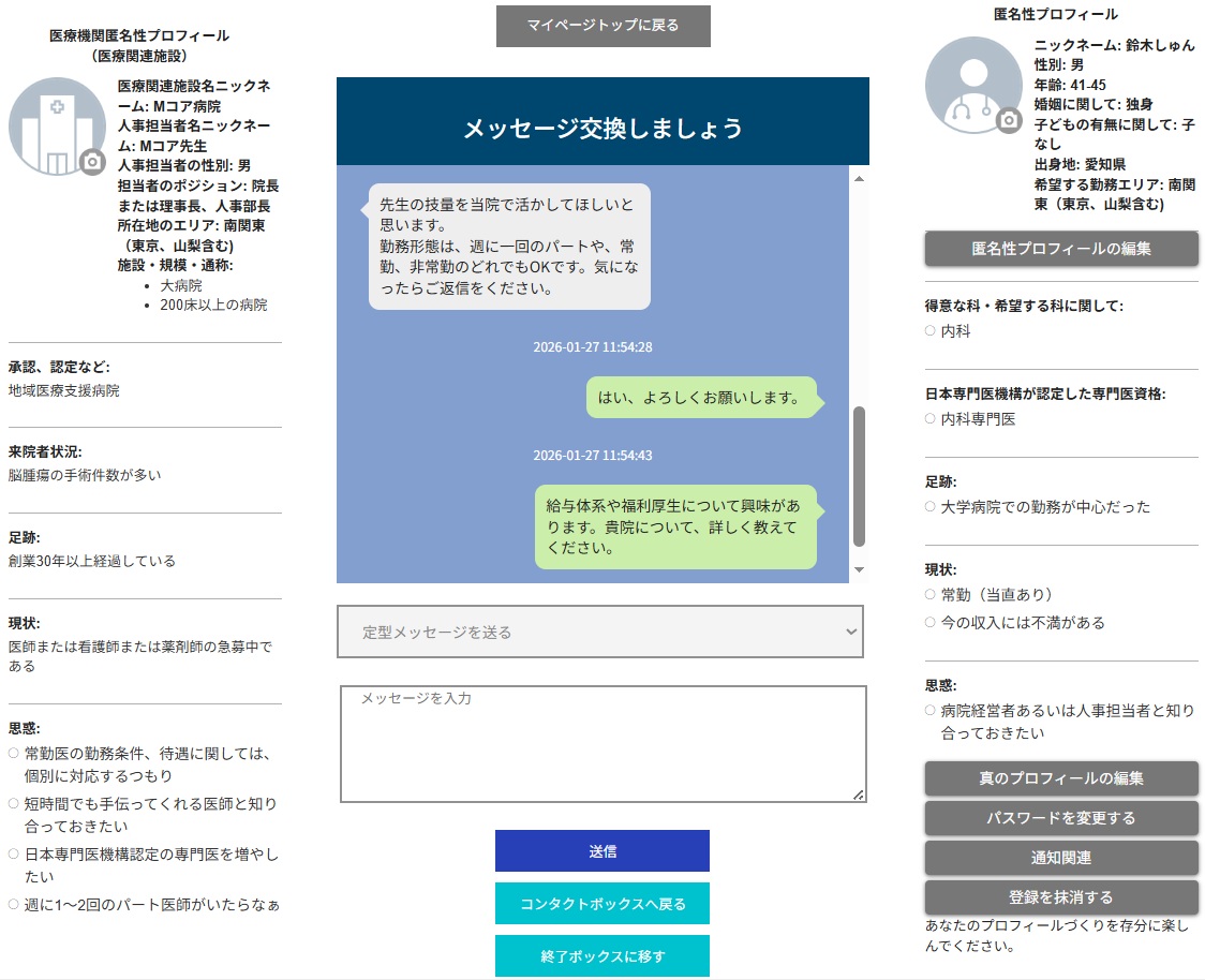 匿名性プロフィールとは