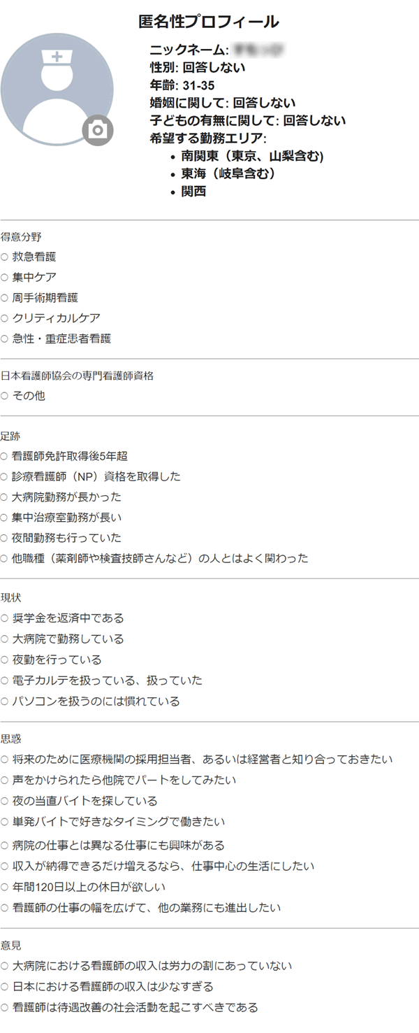 プロフィール例1