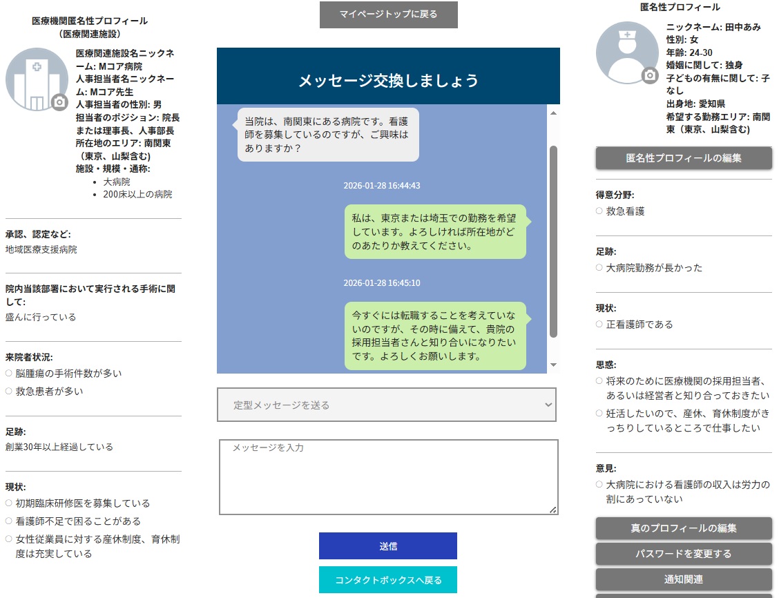 匿名性プロフィールとは