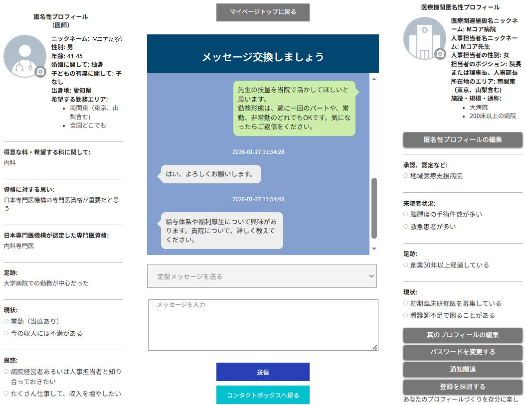 匿名性プロフィールとは